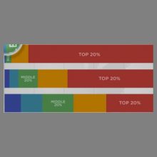 9 Out Of 10 Americans Are Completely Wrong